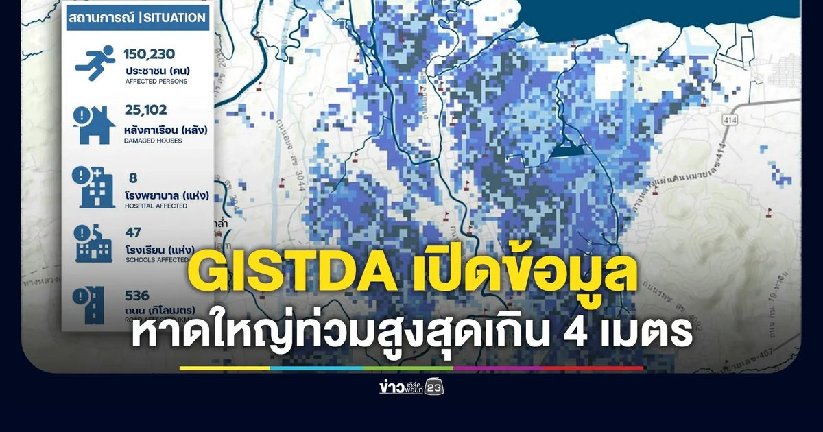 GISTDA เปิดข้อมูลดาวเทียม น้ำท่วมหาดใหญ่สูงสุดเกิน 4 เมตร