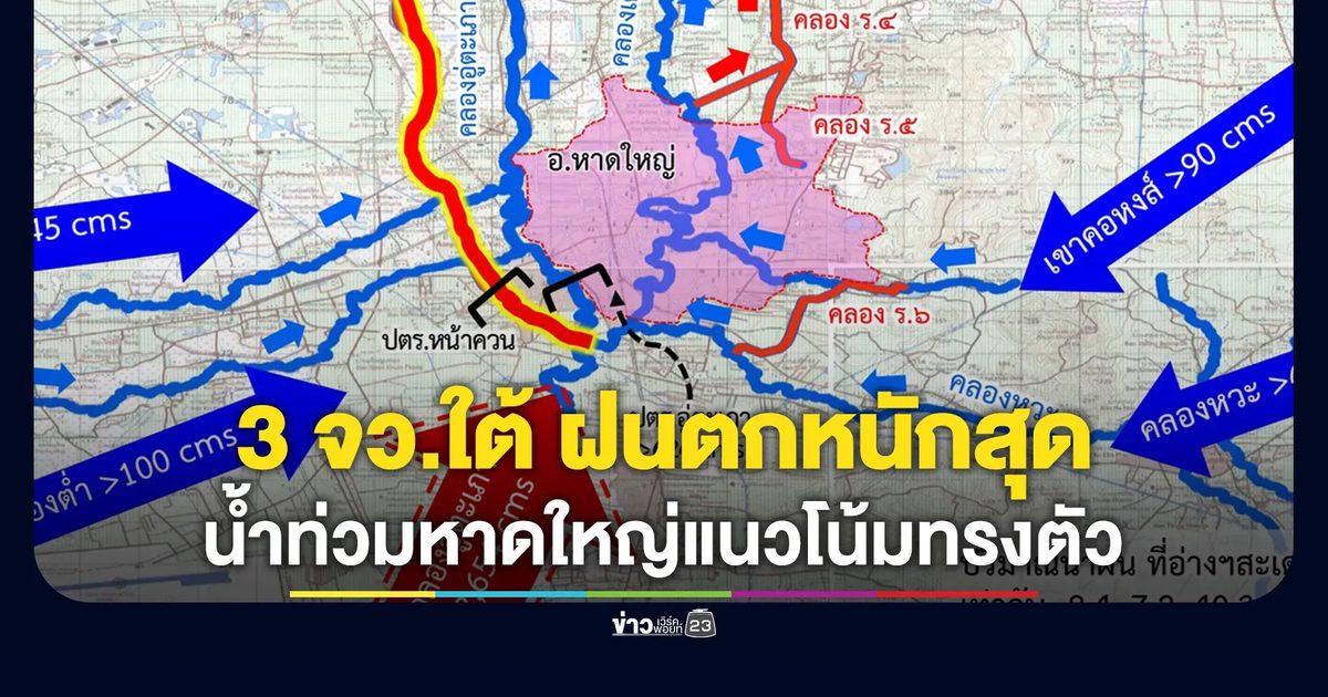 เปิด 3 จังหวัดภาคใต้ ฝนตกหนักที่สุด น้ำท่วมหาดใหญ่มีแนวโน้มทรงตัว
