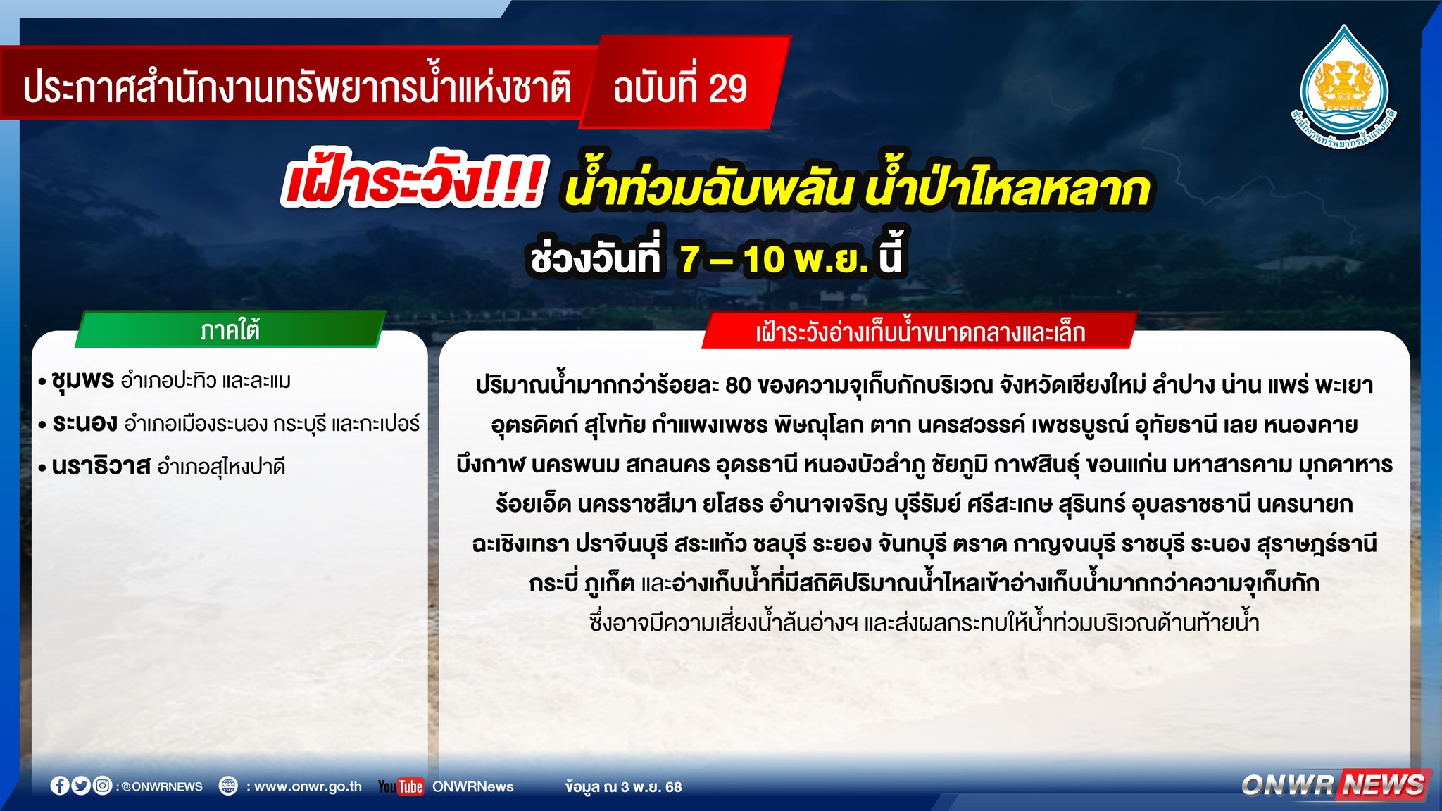 เช็กด่วน! สทนช. เปิดรายชื่อจังหวัดเฝ้าระวังน้ำท่วมฉับพลัน