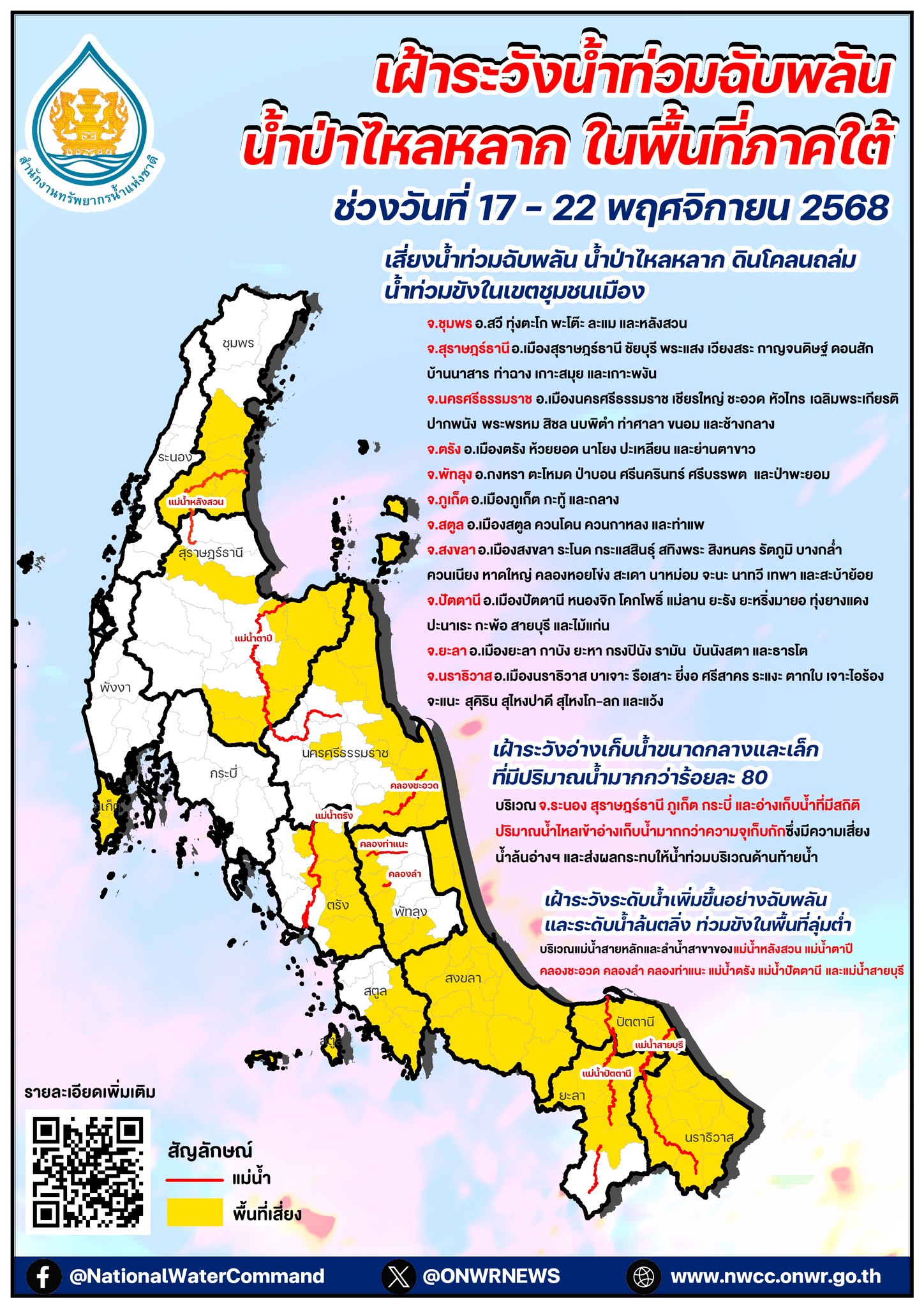เช็กด่วน! สทนช.ออกประกาศเตือน 11 จว.ภาคใต้ เฝ้าน้ำท่วมฉับพลัน