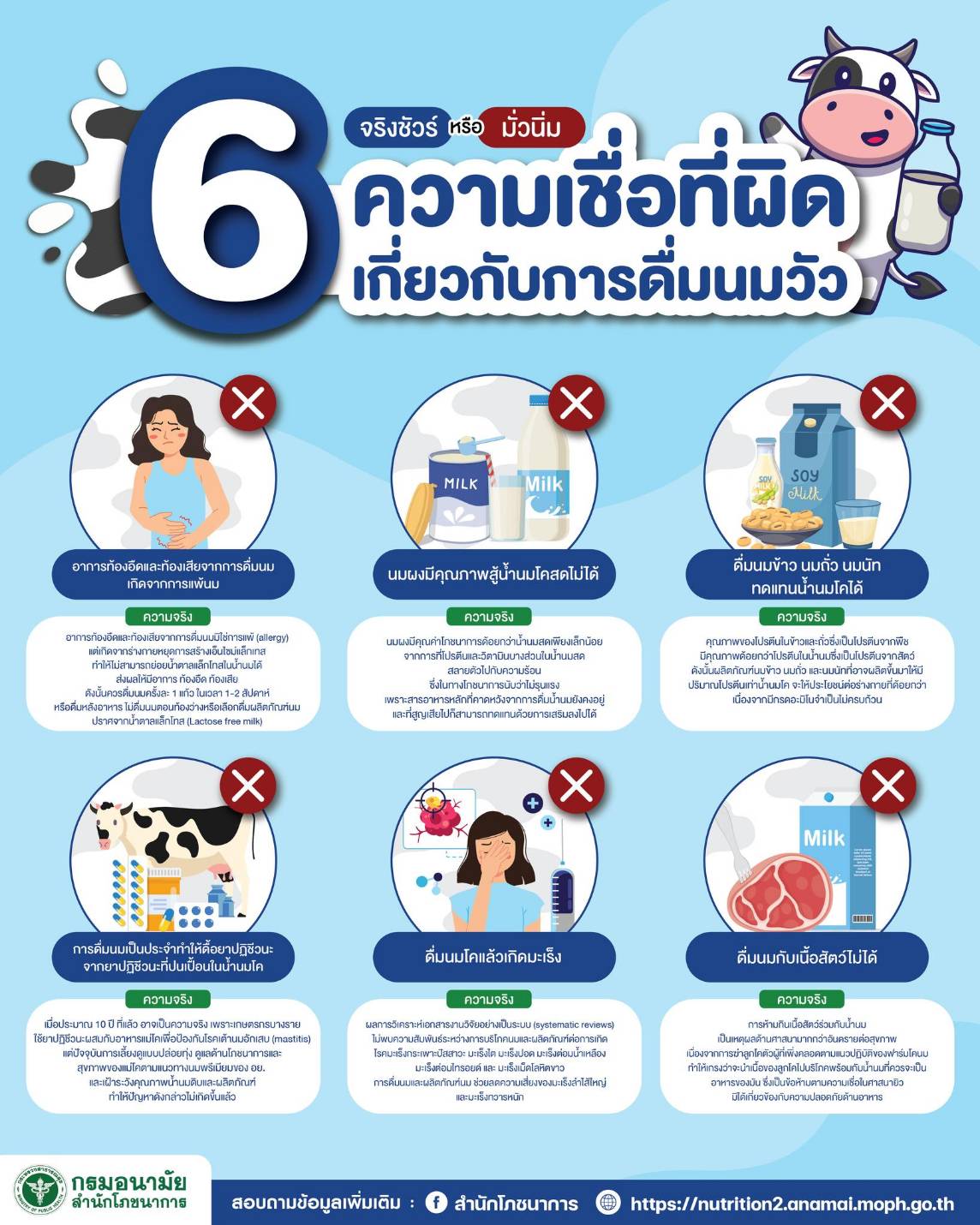 กรมอนามัยเปิด 6 ความเชื่อที่ผิดเกี่ยวกับการดื่มนมวัว