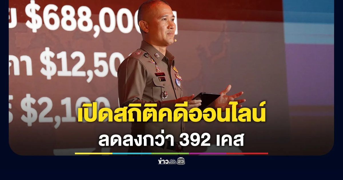 ศูนย์ต่อต้านการฉ้อโกงออนไลน์ เปิดสถิติคดีออนไลน์ลดลงกว่า 392 เคส