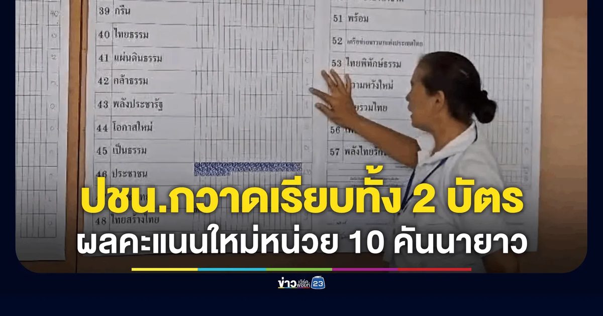 กกต. โชว์โปร่งใส! นับคะแนนใหม่คันนายาว ไร้มือบัง QR Code