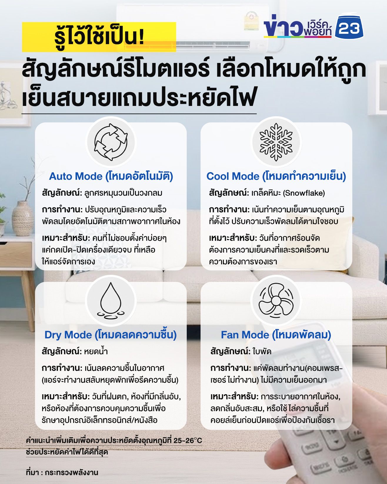 รู้ไว้ใช้เป็น! สัญลักษณ์รีโมตแอร์ เลือกโหมดให้ถูก เย็นสบายแถมประหยัดไฟ