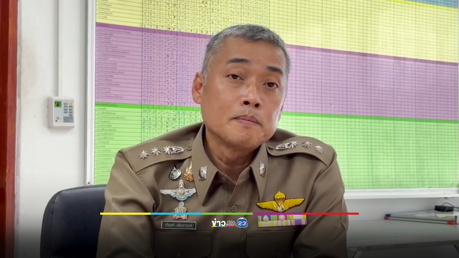 ตำรวจอุ้มรีดเงิน 2 แสน สุดท้ายขอทอง 2 บาท