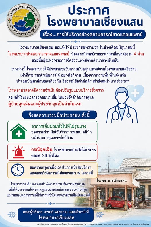 รพ.เชียงแสน ประกาศปรับแผนรับมือหมอขาดแคลน มิ.ย. นี้!