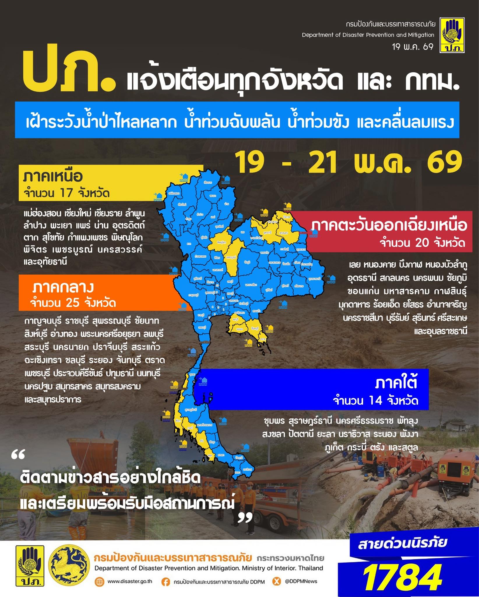 ด่วน! ปภ.แจ้งทุกจังหวัด เฝ้าระวังน้ำป่าไหลหลาก - น้ำท่วมฉับพลัน
