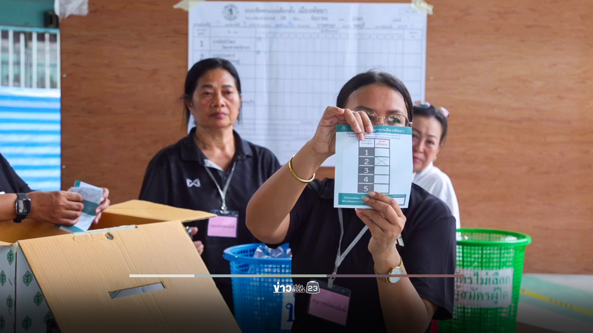 ลุ้นนายกเมืองพัทยา! "ปรเมศวร์" คะแนนนำเกือบทุกหน่วย