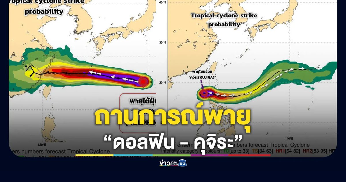 อัปเดต! พายุ“ดอลฟิน - คุจิระ”