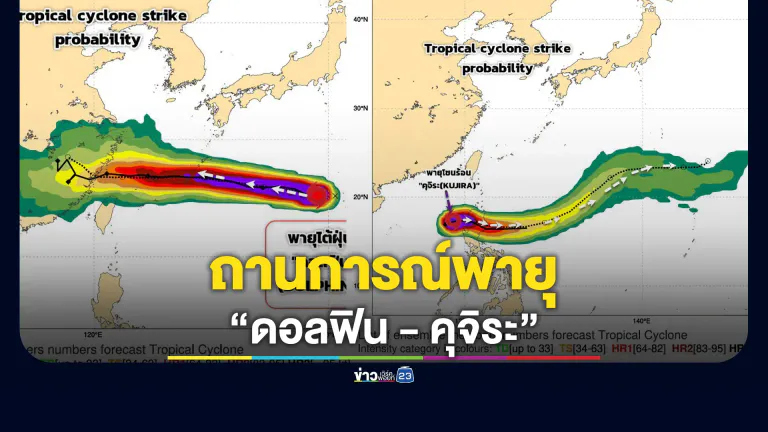 อัปเดต! พายุ“ดอลฟิน - คุจิระ”