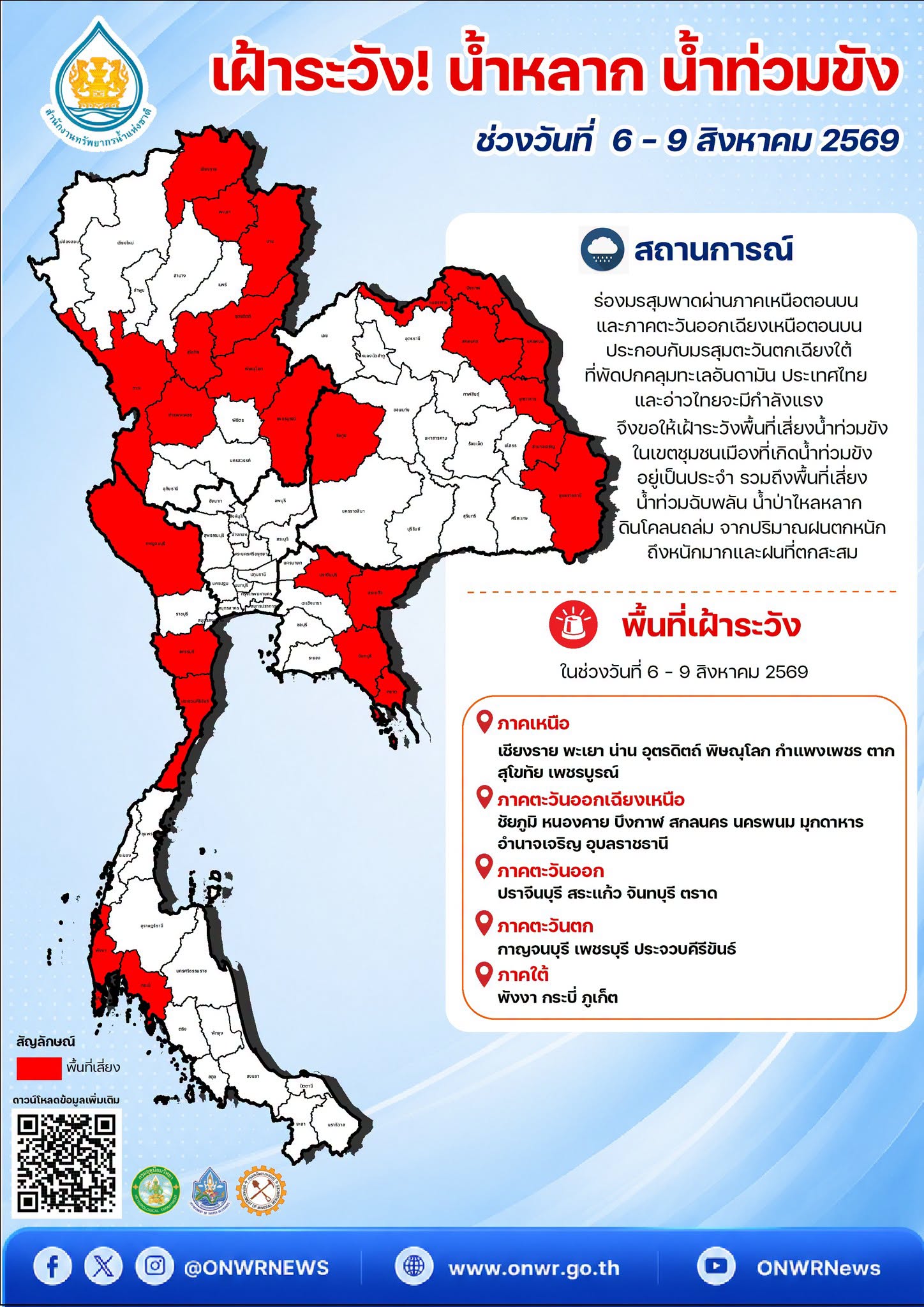 ประกาศเฝ้าระวัง! 27 จว.เสี่ยงน้ำท่วมฉับพลัน