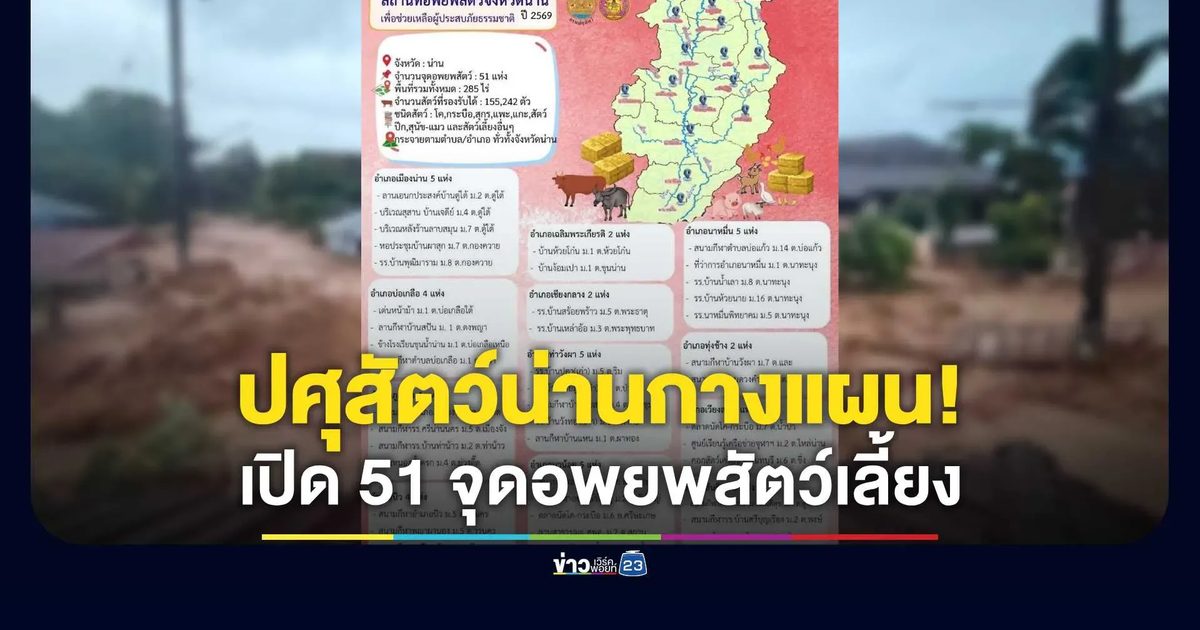 ปศุสัตว์น่านกางแผน! เปิด 51 จุดอพยพสัตว์เลี้ยง