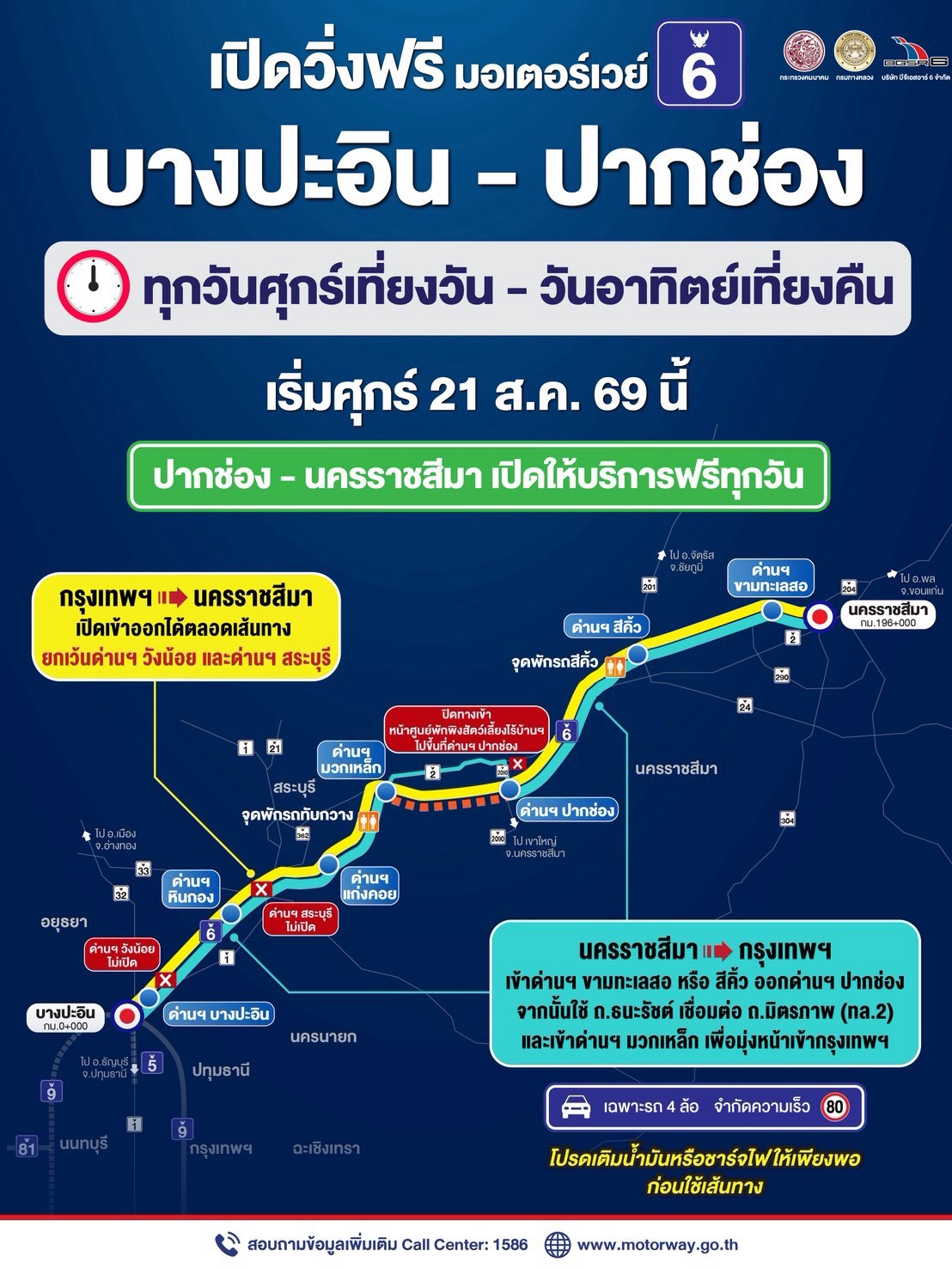 เปิดทดลอง M6 บางปะอิน-ปากช่อง วิ่งฟรีเฉพาะสุดสัปดาห์ เริ่ม 21 ส.ค.นี้