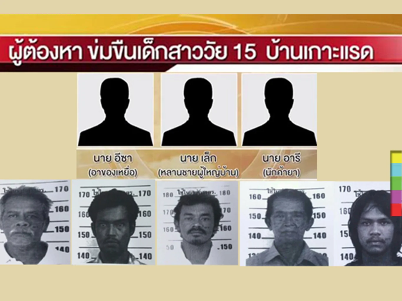 เปิดหน้า ! ผู้ต้องหารุมโทรมเด็กวัย 15 ล่าสุดศาลอนุมัติหมายจับแล้ว 8 ราย