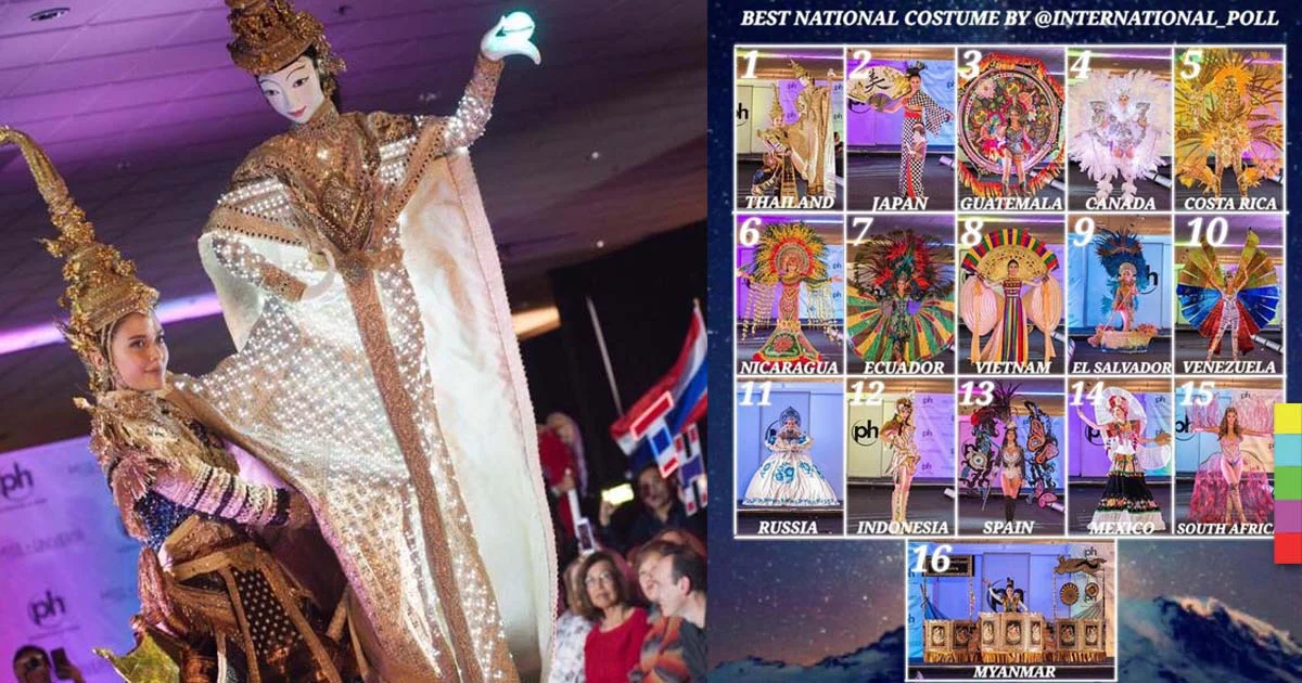 ‘ชุดเมขลาล่อแก้ว’ ติดอันดับ 1 ผลโหวตชุดประจำชาติยอดเยี่ยม