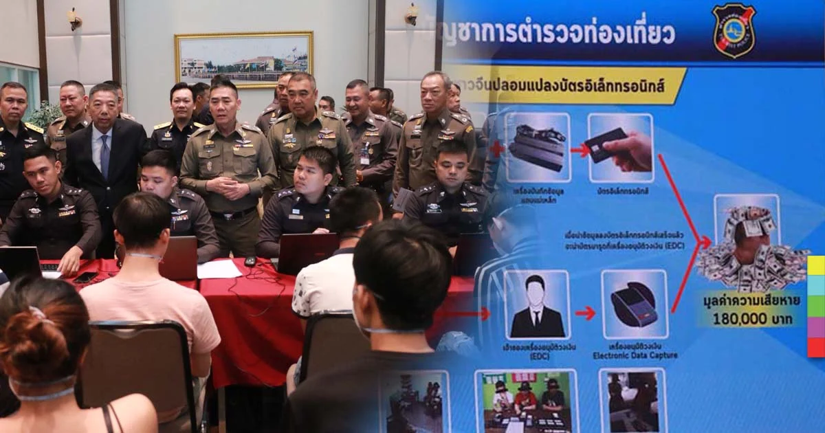ทลายแก๊งชาวจีนปลอมบัตรเอทีเอ็ม – เครดิต รูดสินค้าเกลื่อนกรุง!