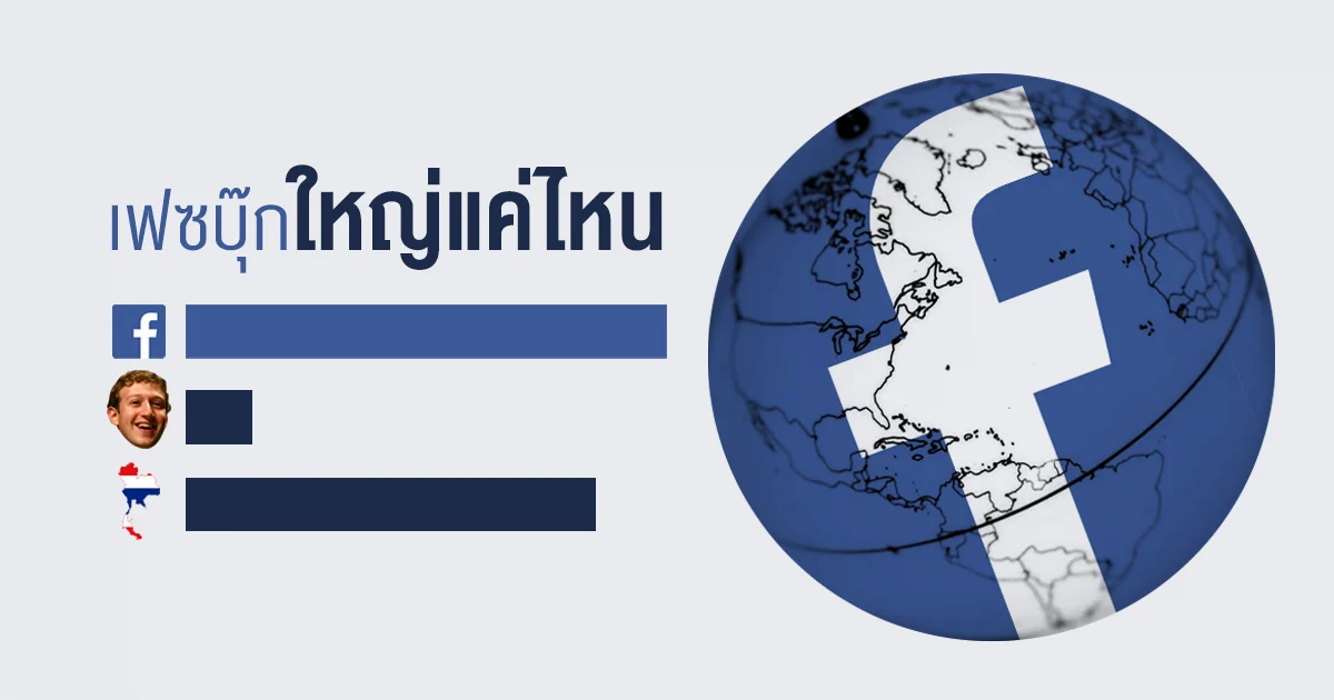 เฟซบุ๊กใหญ่แค่ไหน?