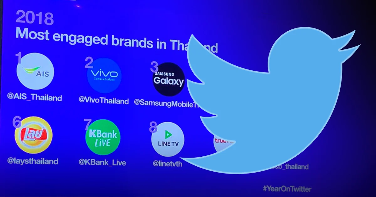 AIS VIVO Samsung เปิด 3 แบรนด์ฮ็อตในโลกทวิตเตอร์ ปีที่ผ่านมา