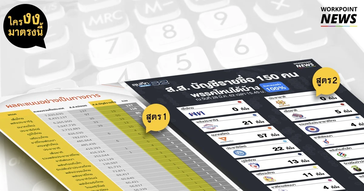 เปิดวิธีคิด 2 สูตรคำนวณ ส.ส. บัญชีรายชื่อ ทำไมได้ผลลัพธ์ต่างกัน?