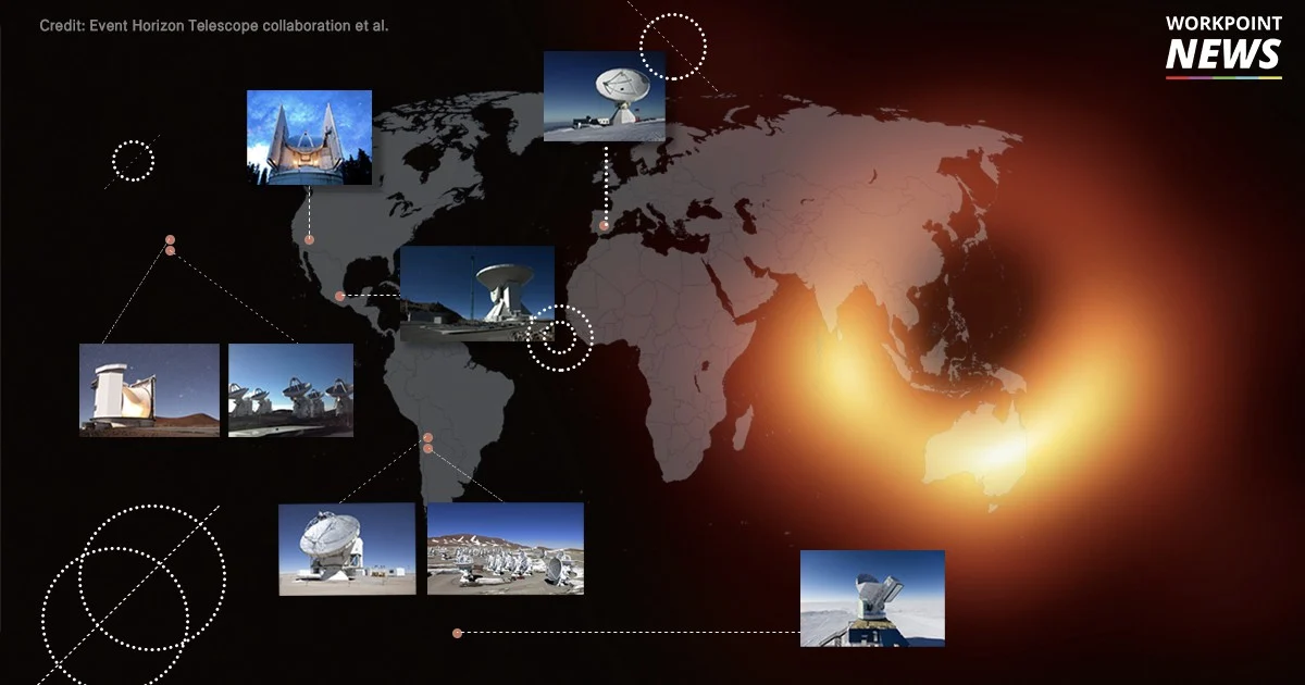 รู้จัก Event Horizon Telescope กล้องโทรทรรศน์วิทยุ 8 ตัวที่ใช้บันทึกสัญญาณหลุมดำ