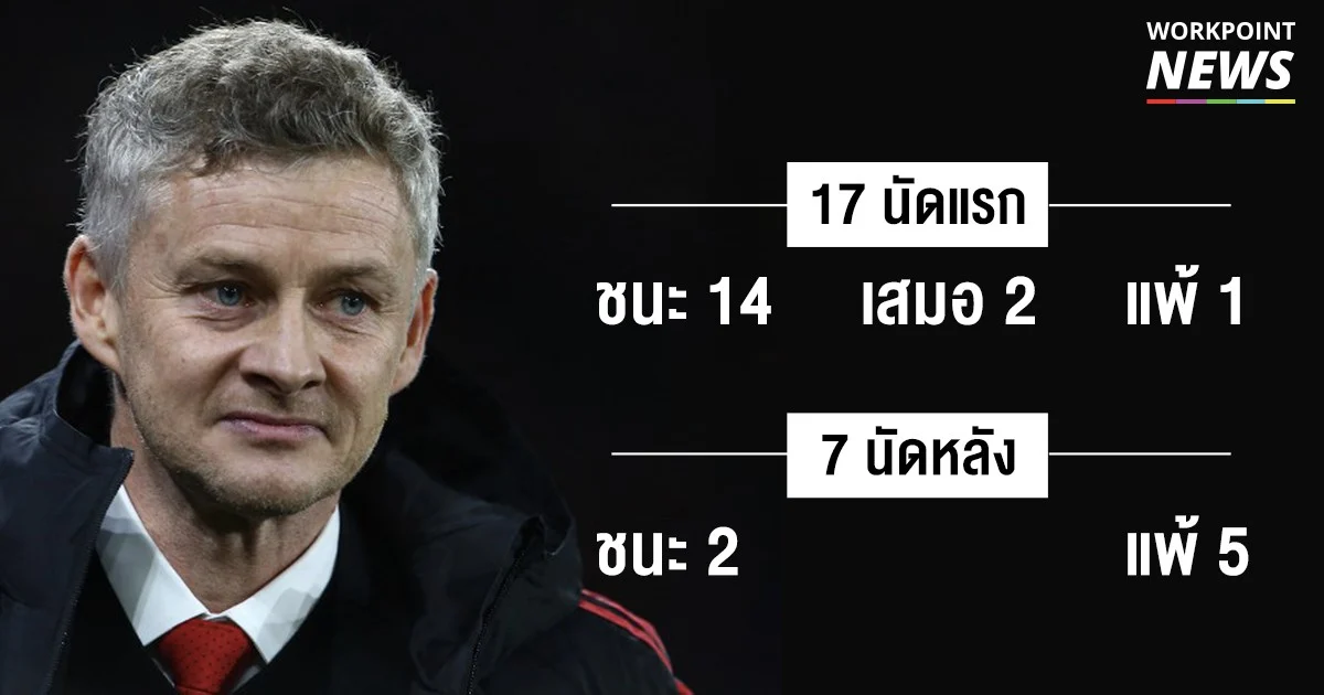 กางสถิติสยอง “โซลชา” ขาลง? “แมนยู” 7 นัดหลังแพ้ไปถึง 5 นัด