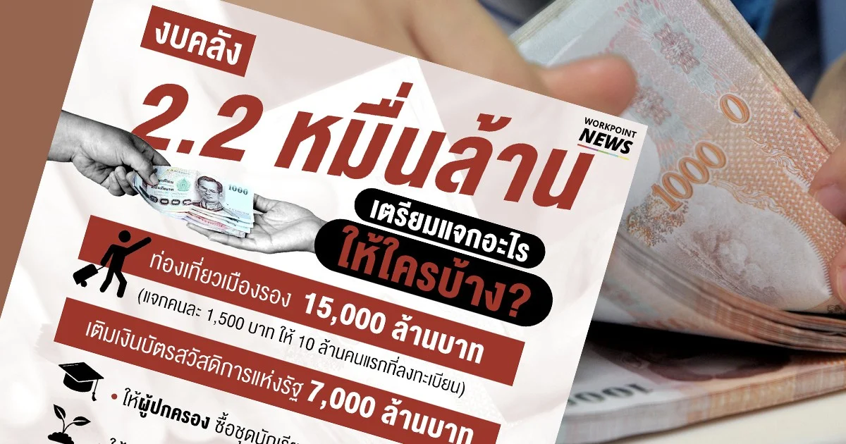 งบคลัง 2.2 หมื่นล้าน เตรียมแจกอะไร ให้ใครบ้าง?