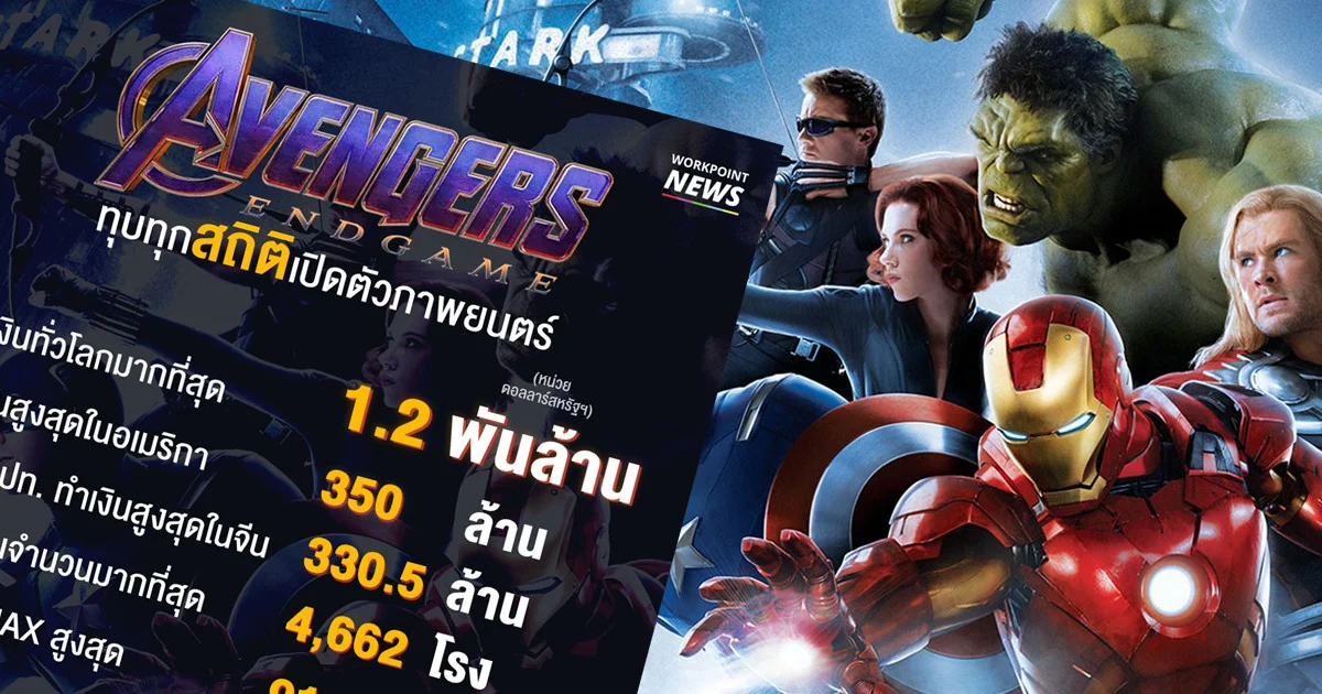 Avengers: Endgame ทำเงิน “เปิดตัวสูงสุดตลอดกาล” 1.2 พันล้านเหรียญ ทำลายสถิติ 43 ประเทศ
