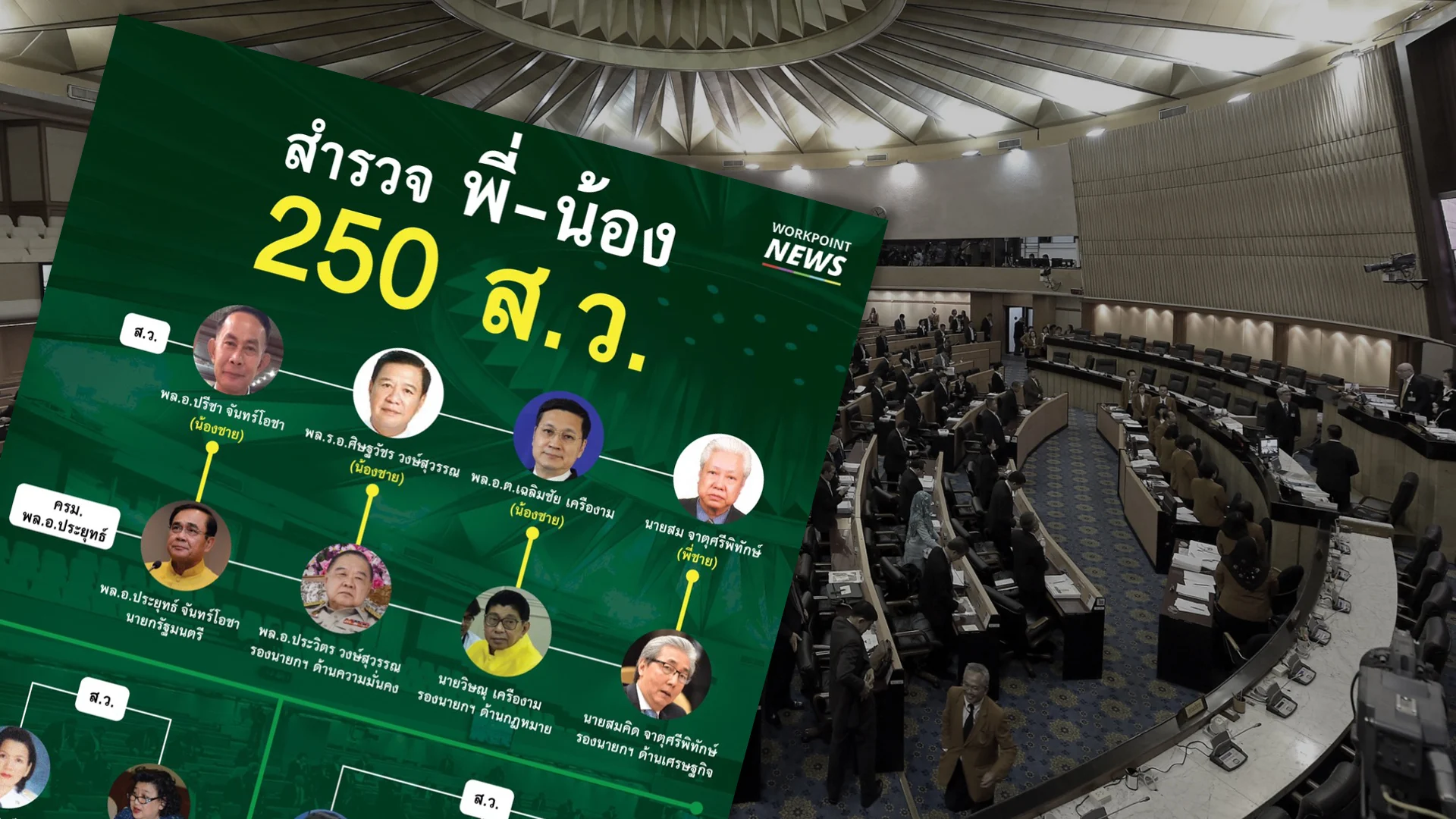 เช็คชื่อ 250 ส.ว. เพื่อนเตรียมทหารประยุทธ์+ประวิตรเพียบ พี่น้องนักการเมืองอีกไม่น้อย