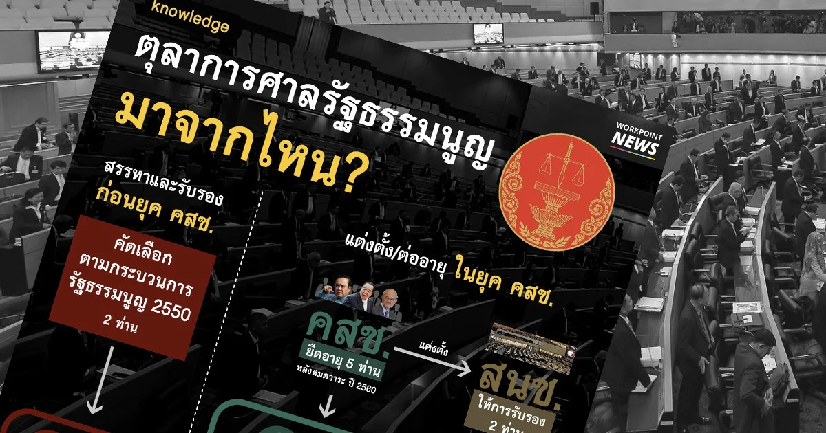 ตุลาการศาลรัฐธรรมนูญมาจากไหน?