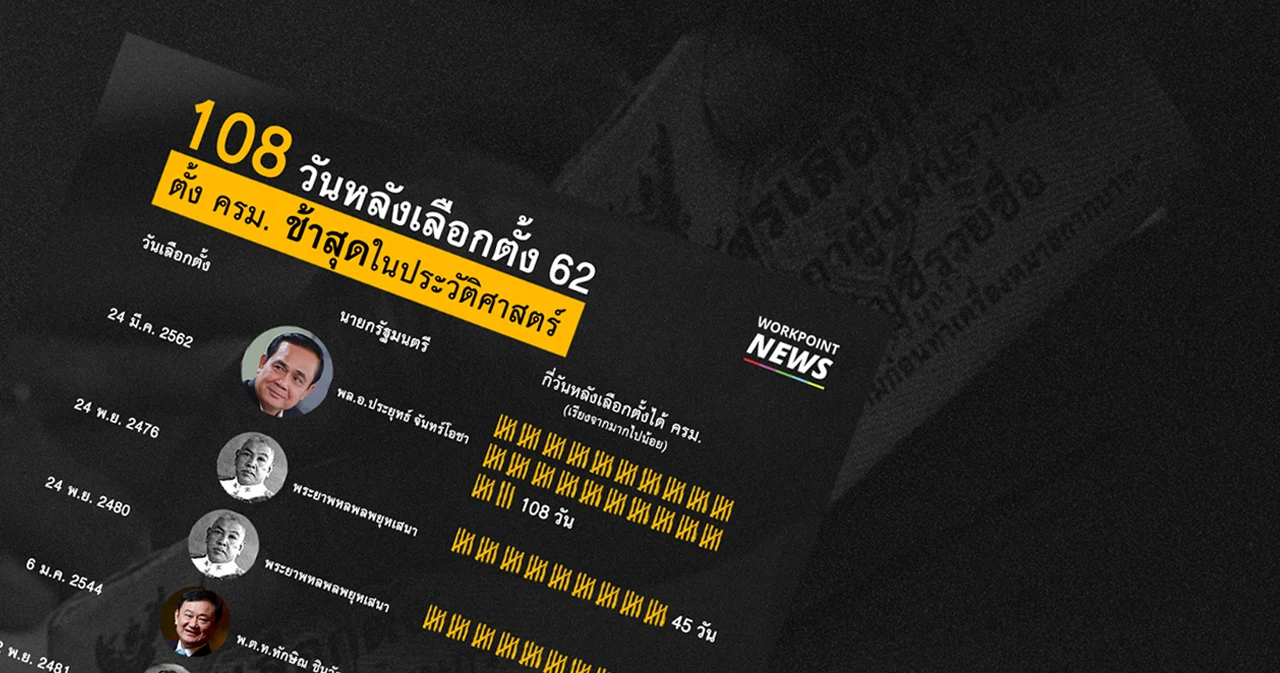 แต่งตั้ง ครม. ประยุทธ์ 2 ใช้เวลา 108 วันหลังเลือกตั้ง นานสุดในประวัติศาสตร์ไทย