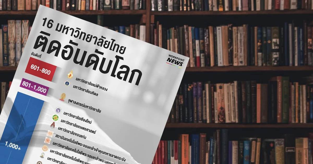 16 มหาวิทยาลัยไทยติดอันดับโลก แม่ฟ้าหลวง-มหิดลนำลิ่ว