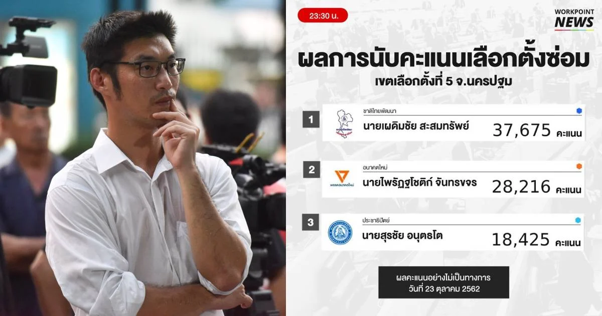 กกต. ตอบข้อสงสัยเลือกตั้งซ่อมนครปฐม ไม่เกี่ยวกับ ส.ส.พึงมี-ปาร์ตี้ลิสต์
