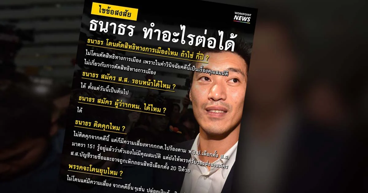 ไขข้อสงสัย “ธนาธร” ทำอะไรต่อได้ ม.151 จะทำให้ติดคุก-ยุบพรรคไหม?