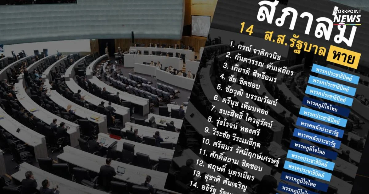 สภาล่มซ้ำ! เช็กชื่อ 14 ส.ส. รัฐบาลหายไป