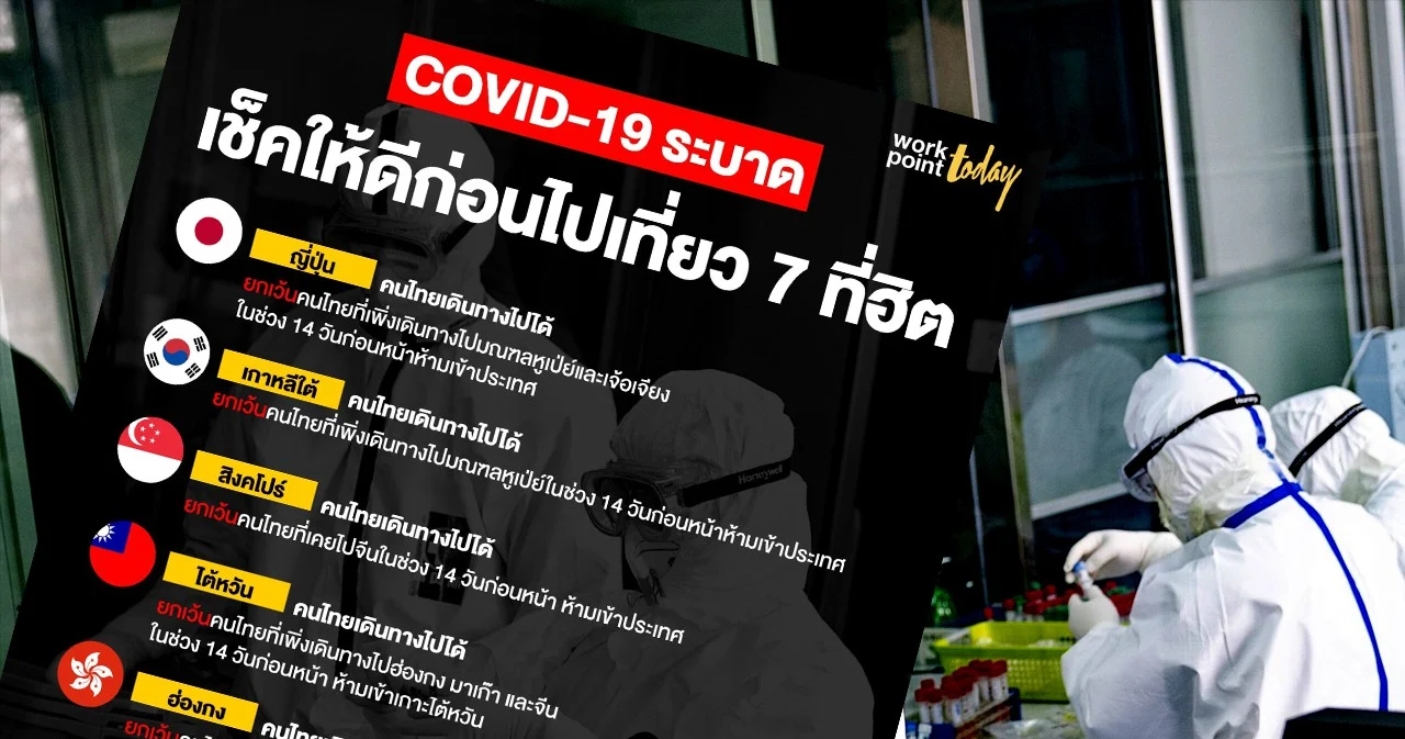 ไวรัส COVID-19 ระบาด เช็คให้ดีก่อนไปเที่ยว 7 ประเทศสุดฮิต