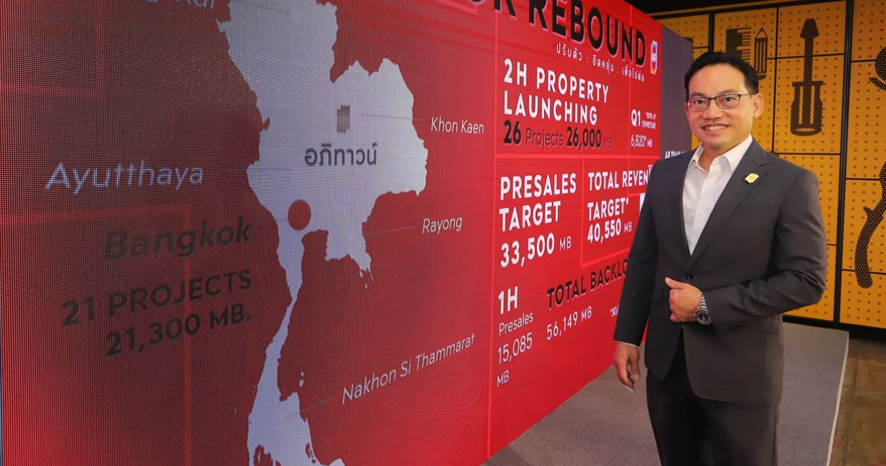 AP เดินหน้าเข้มแข็ง โชว์แบ็คล็อกกว่า 56,100 ล้าน พร้อมรุก 5 หัวเมืองใหญ่ด้วยแบรนด์ ‘อภิทาวน์’