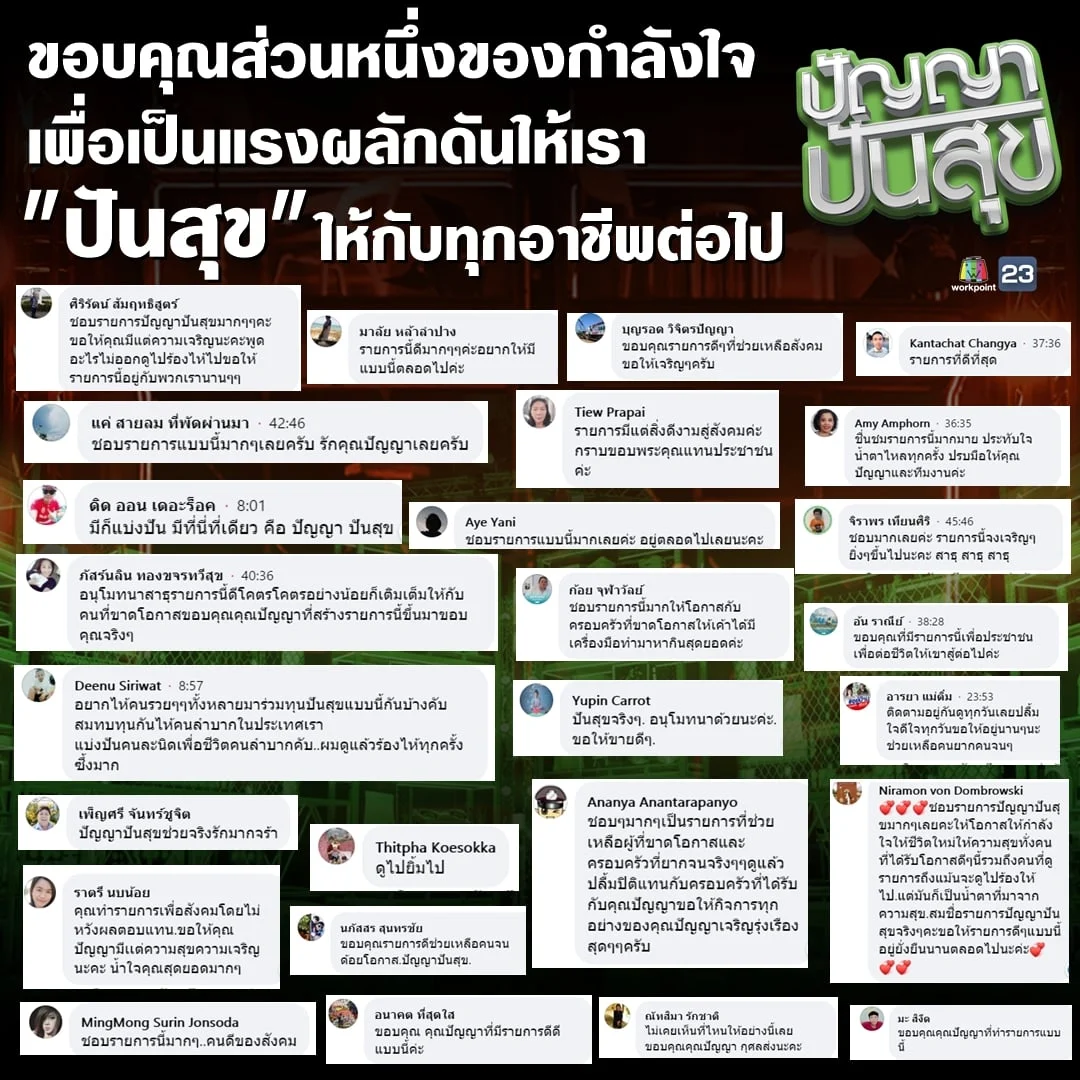 ปัญญาปันสุข