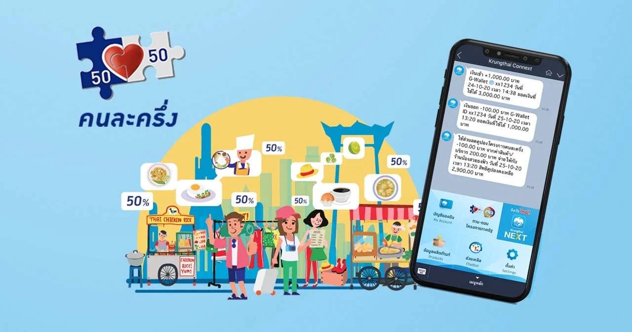 เปิดขั้นตอนลงทะเบียน คนละครึ่ง เฟส 2 เริ่ม 16 ธ.ค. จำนวน 5 ล้านสิทธิ