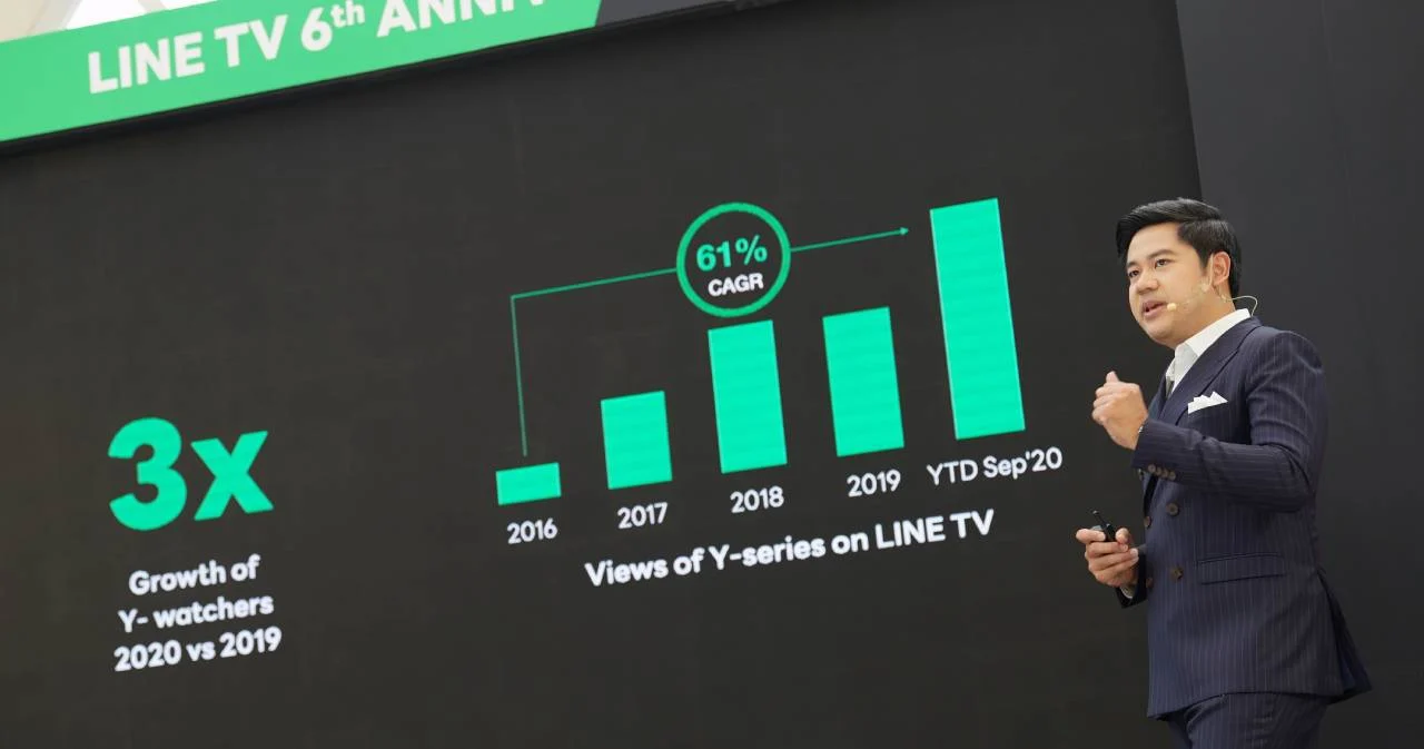 LINE TV ฉลองครบรอบ 6 ปี มุ่งผลักดันคอนเทนต์ไทยสู่ตลาดโลก