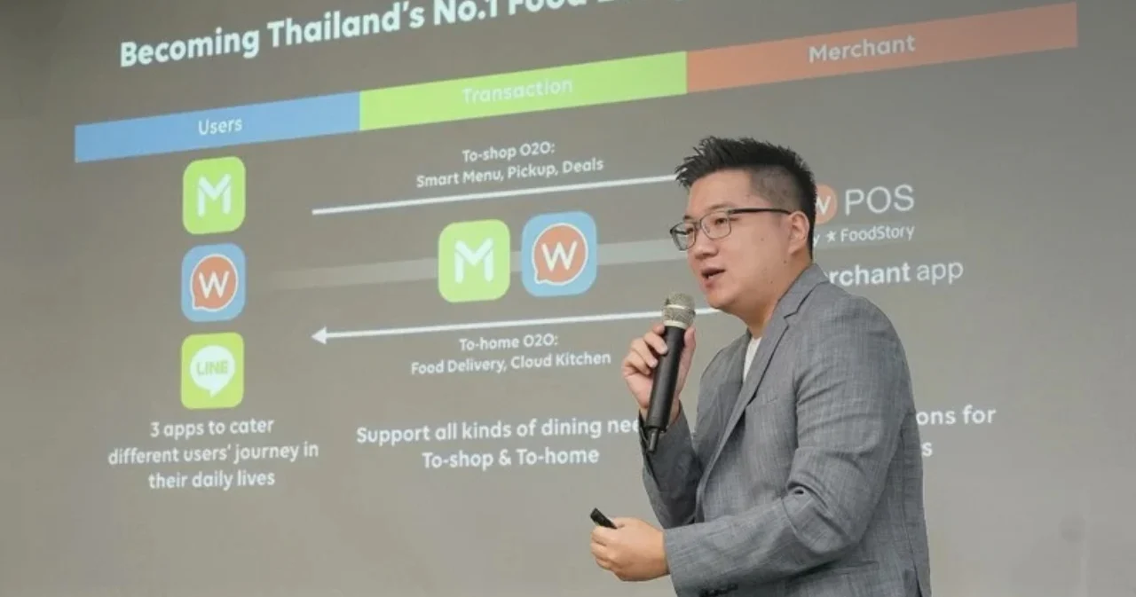 ‘ไลน์แมน’ ออเดอร์โตพรวด 3 เท่า หลังคำสั่งคุมพื้นที่โควิดระลอกใหม่ แนะผู้ใช้สั่งอาหารนอกเวลาเร่งด่วน