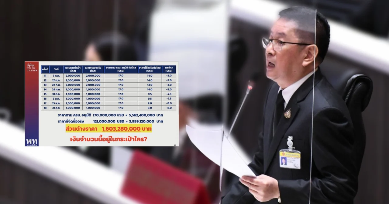 ส.ส.เพื่อไทย เปิดเอกสารเทียบส่วนต่างราคาจัดซื้อซิโนแวค ถามนายกฯ เงินส่วนต่างอยู่ที่ไหน