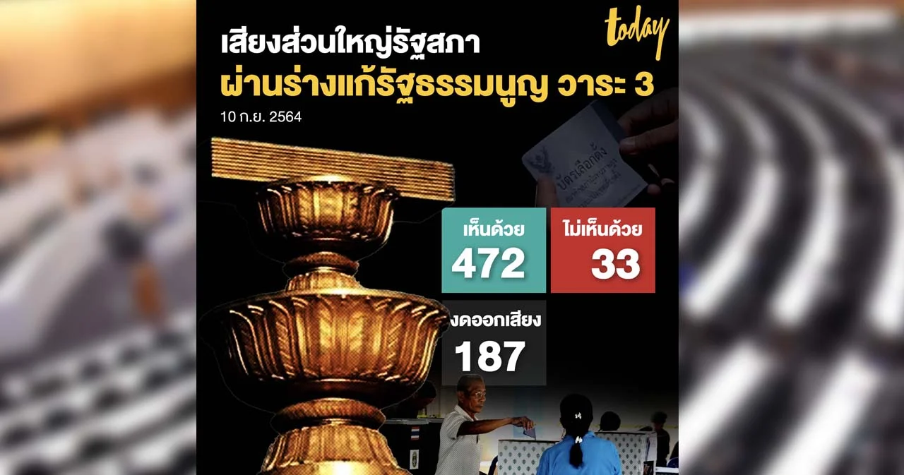 ฉลุย! รัฐสภา ผ่านร่างแก้รัฐธรรมนูญ บัตรเลือกตั้ง 2 ใบ ทั้ง 3 เงื่อนไข