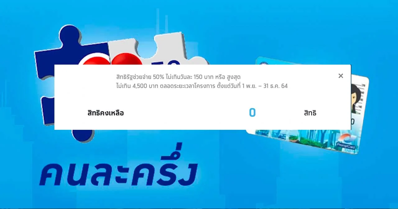เต็มแล้ว ‘คนละครึ่ง’ รอบเก็บตก 1.1  แสนสิทธิ รับเงินรวดเดียว 4,500 บาท