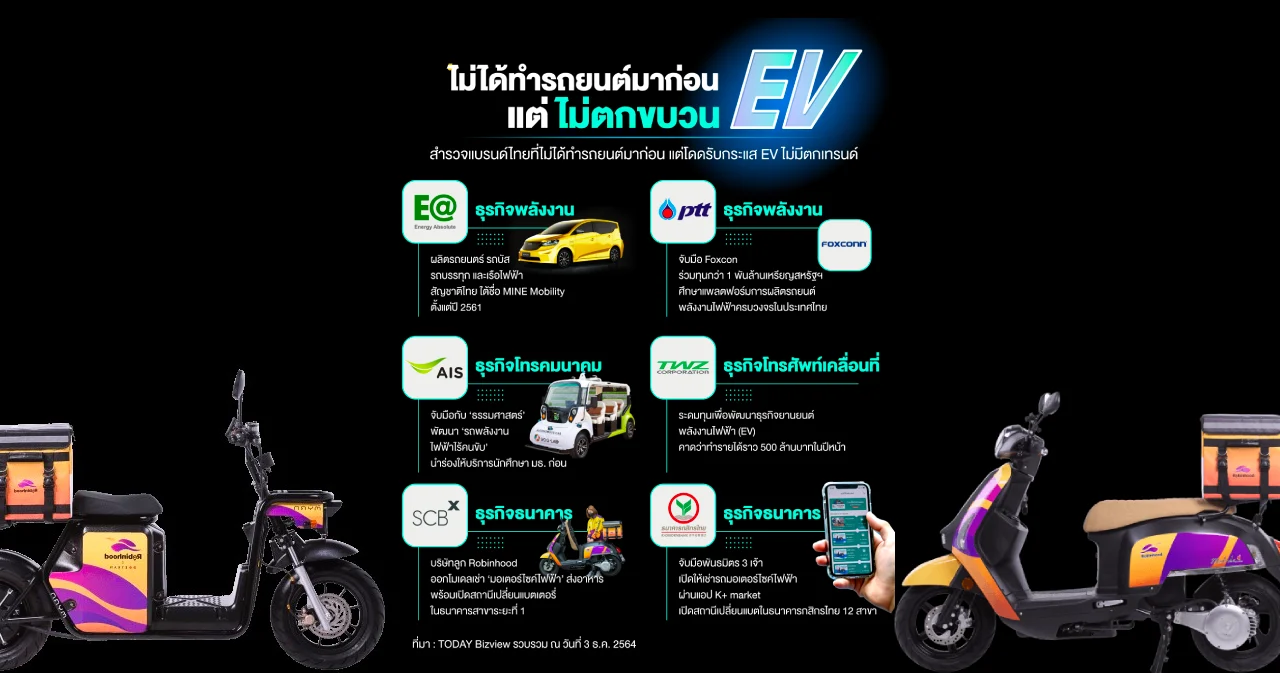 ไม่ได้ทำรถยนต์มาก่อน แต่ไม่ตกขบวน EV สำรวจแบรนด์ไทยโดดรับกระแส EV ไม่มีตกเทรนด์