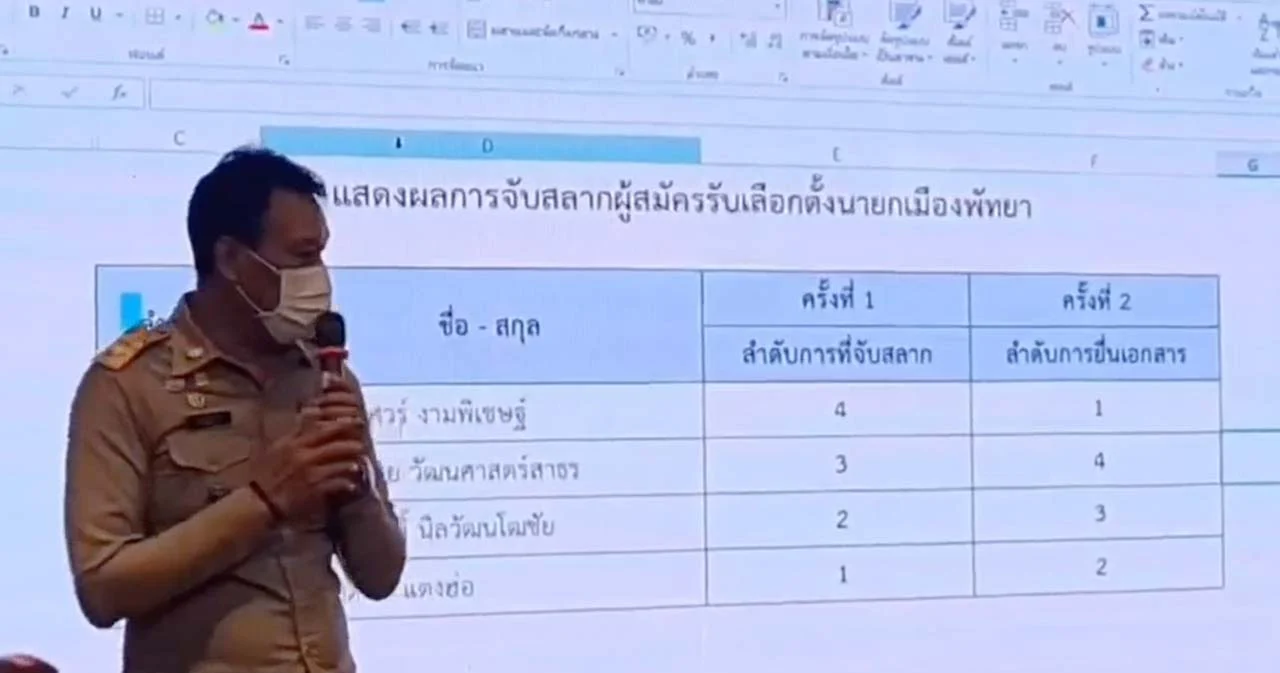 เปิดหมายเลขผู้สมัคร ศึกชิง ‘นายกเมืองพัทยา’ 