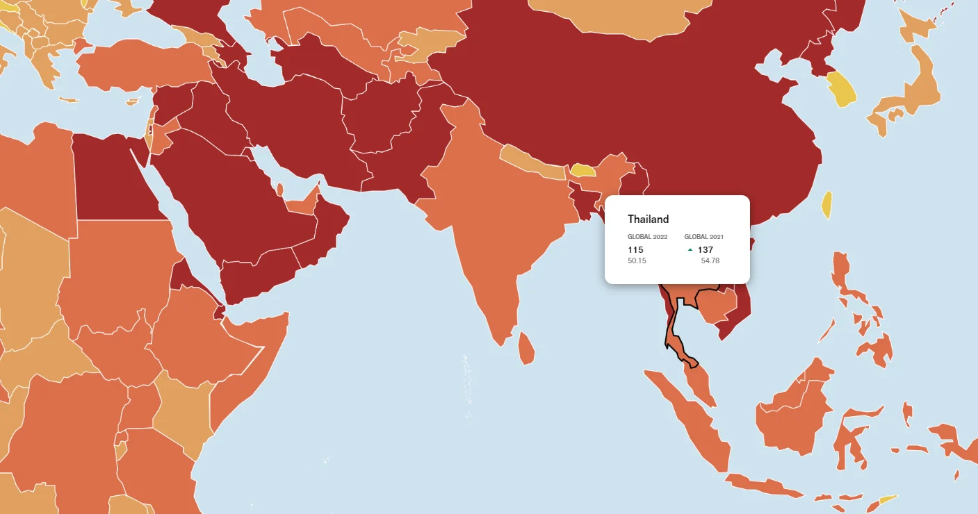 เผยดัชนีเสรีภาพสื่อ 2022 ไทยอยู่อันดับ 115 จาก 180 ประเทศ