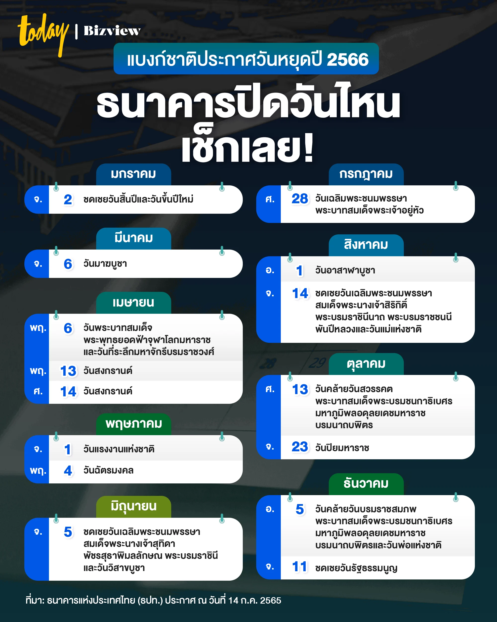 วันหยุดธนาคาร 2566