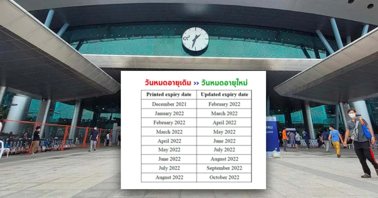 ศูนย์ฉีดวัคซีนกลางบางซื่อ แจงดราม่า ‘โมเดอร์นา’ หมดอายุ ยืนยันวัคซีนคุณภาพทุกเข็ม 