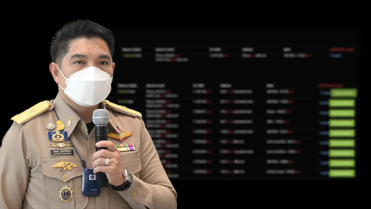 ว่าที่ ร.ต.ธนกฤต เผยดีเอสไอยังไม่มีรายชื่อพระเอกช่องดังเป็นแม่ข่ายแชร์ Forex 3D