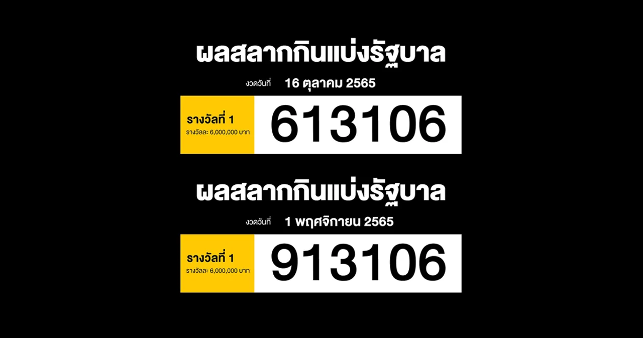 ‘กองสลาก’ แจงออกรางวัลโปร่งใส-ตรวจสอบได้ หลังเลข ‘รางวัลที่ 1’ เกือบตรงทุกตัวกับงวดที่แล้ว